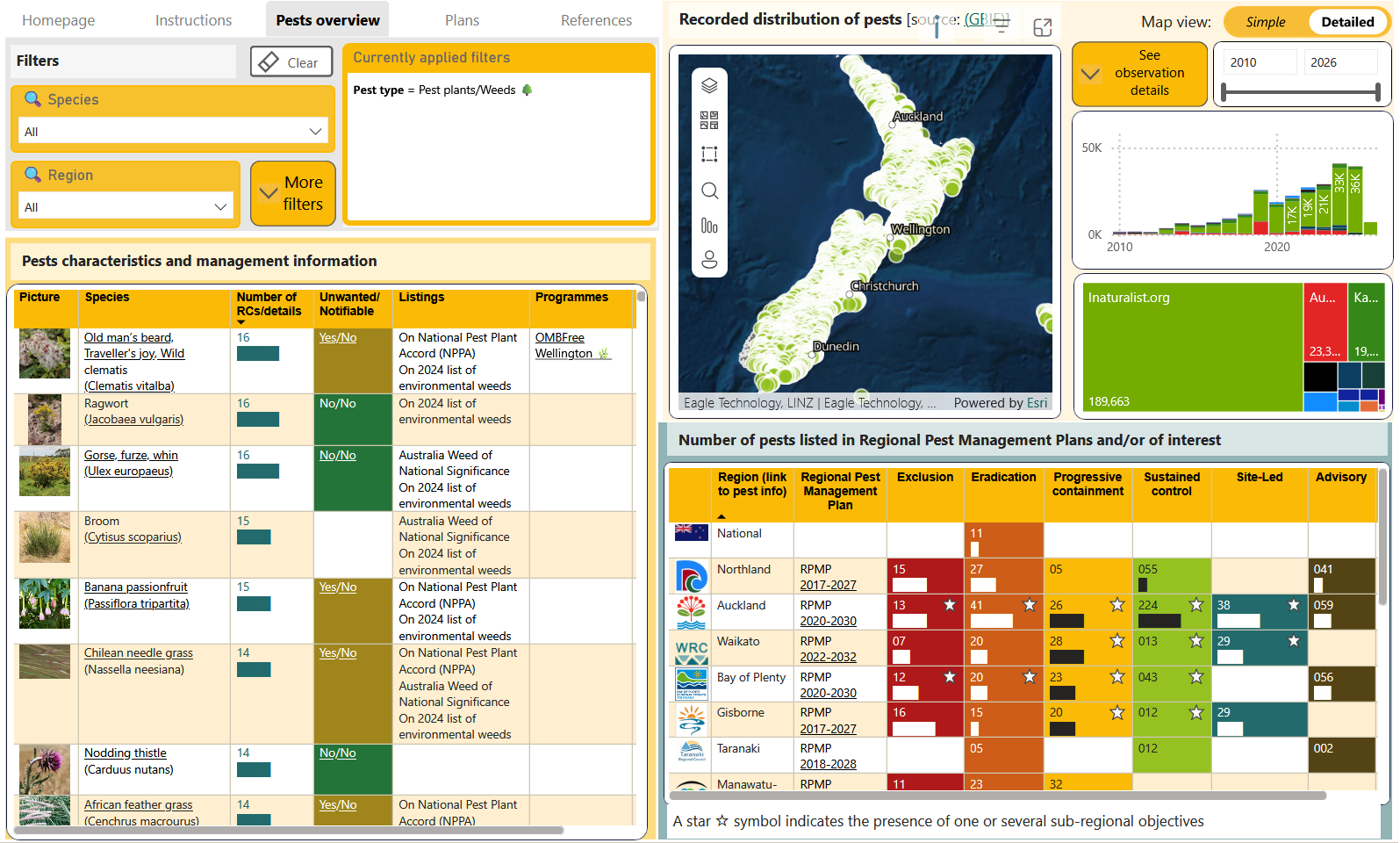NZEPP screenshot